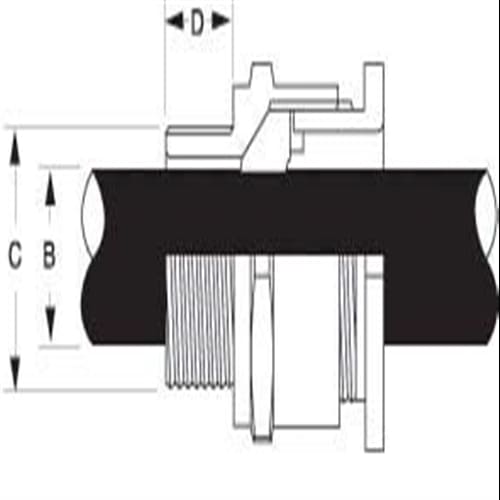 Image 3 of Cabac Cable Gland A2-50S for $28.20