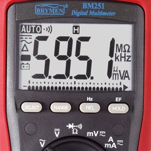 Image 2 of Cabac Meter BM251 for $208.20