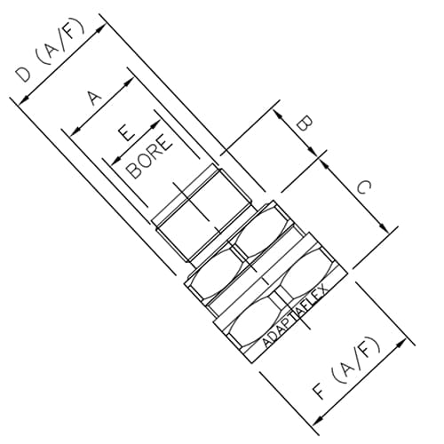 Image 2 of Adaptaflex Conduit Fitting SPL25/M25/A for $18.20