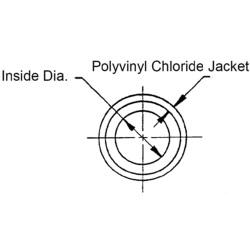 Image 2 of Cabac Conduit CNM25GR-30 for $90.10