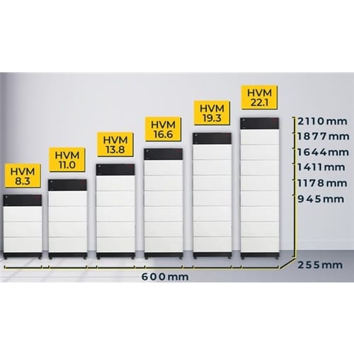 Image 2 of BYD Solar Battery HVM 11.0 for $9299.00