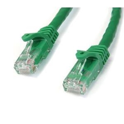 Image 1 of StarTech Cable Cat6 N6PATC2MGN for $20.90